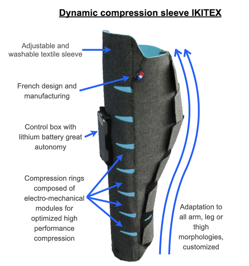 Manchons de compression Dynamic Flytex 